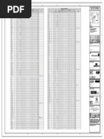 Example For An AHU Schedule