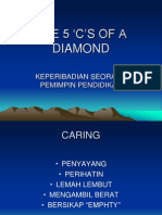 The 5 C's of A Diamond