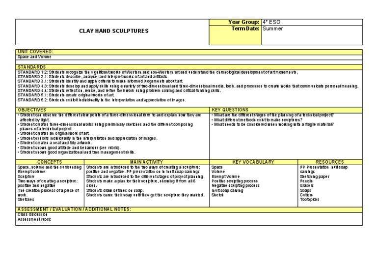 Clay Hand Sculpture Sow PDF Sculpture Rubric (Academic)