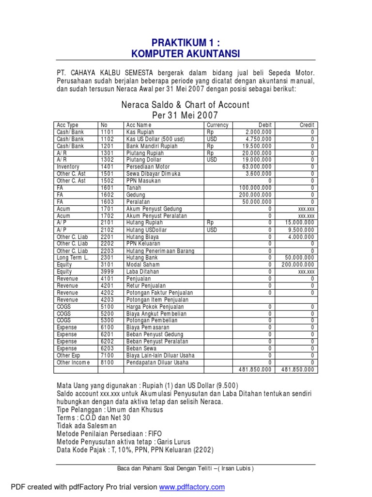 Soal Soal Kasus Accurate