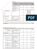 Qa Document Rmmm-Ts HR Profiling System