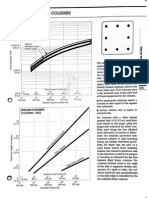 Concrete Column Sizing