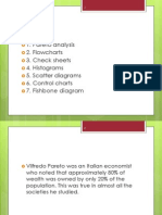 Pareto Analysis 2. Flowcharts 3. Check Sheets 4. Histograms 5. Scatter Diagrams 6. Control Charts 7. Fishbone Diagram