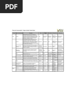 Plano de Gerenciamento das Comunicações V1