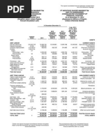 Download Laporan Keuangan Tahunan Indoffod Sukses Makmur Tbk -2013-InDF-InDF_Annual Report_2013 by Afif Fatkhurroji SN247241678 doc pdf