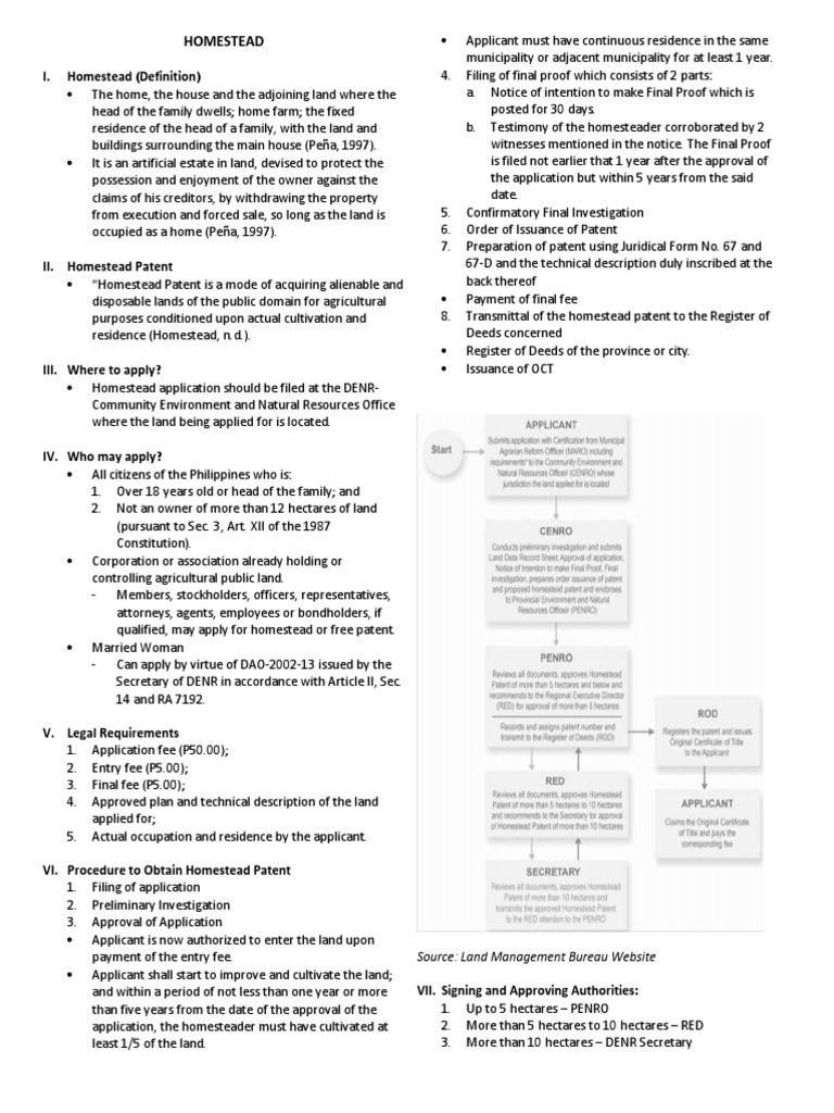 Homestead Patent Deed