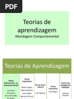 MOREIRA, Marcos Antônio. Teorias de Aprendizagem | PDF | Behaviorismo ...