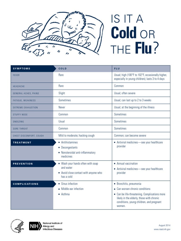 Cold or Flu | PDF