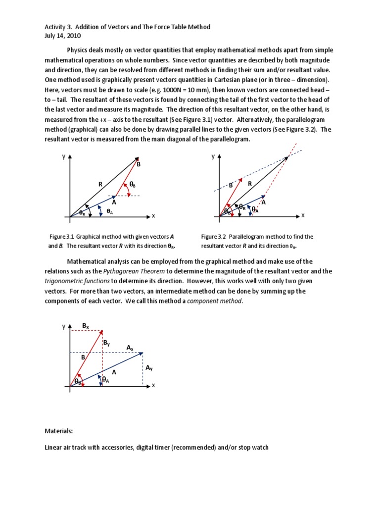 Act 3 - Vector Addition and The Force Table | PDF