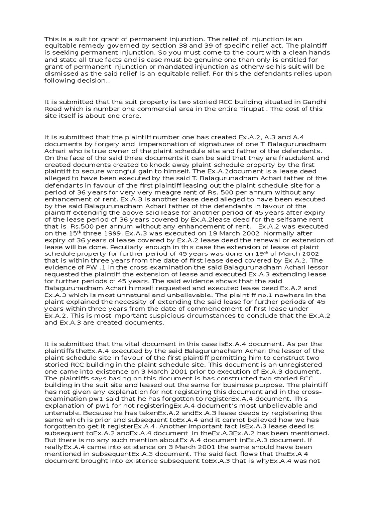 This is a Suit for Grant of Permanent Injunction Lawsuit Injunction