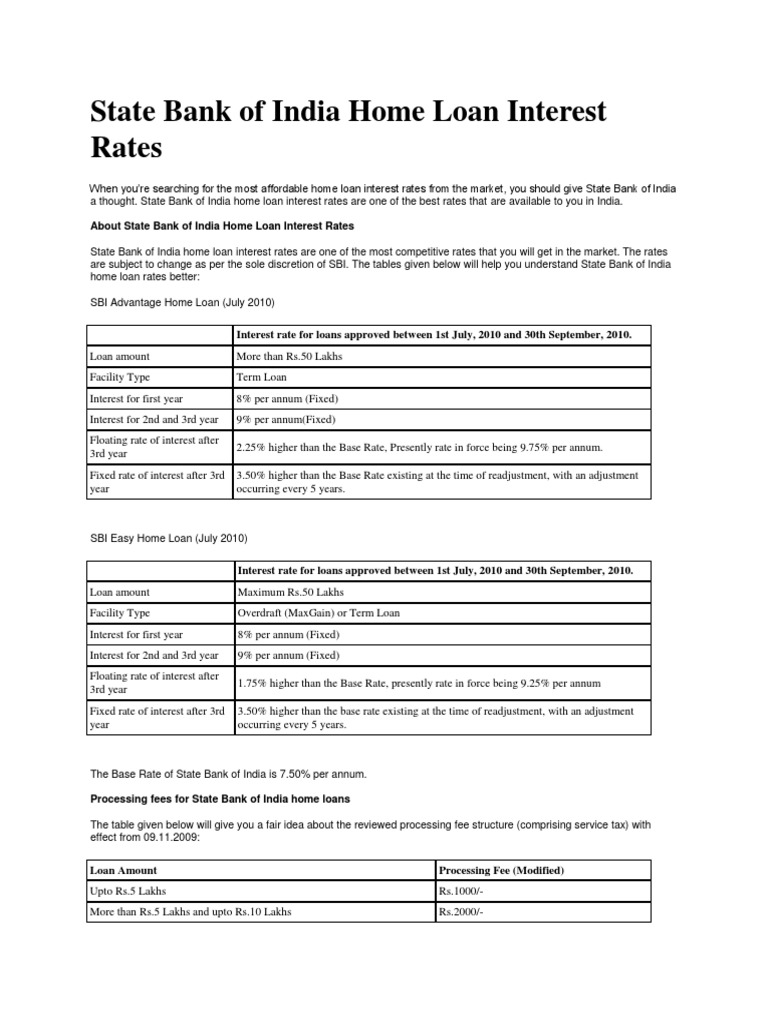 State Bank of India Home Loan Interest Rates | Mortgage Loan | Loans