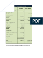 Evaluacion de Proyectos 