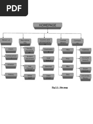 site_map