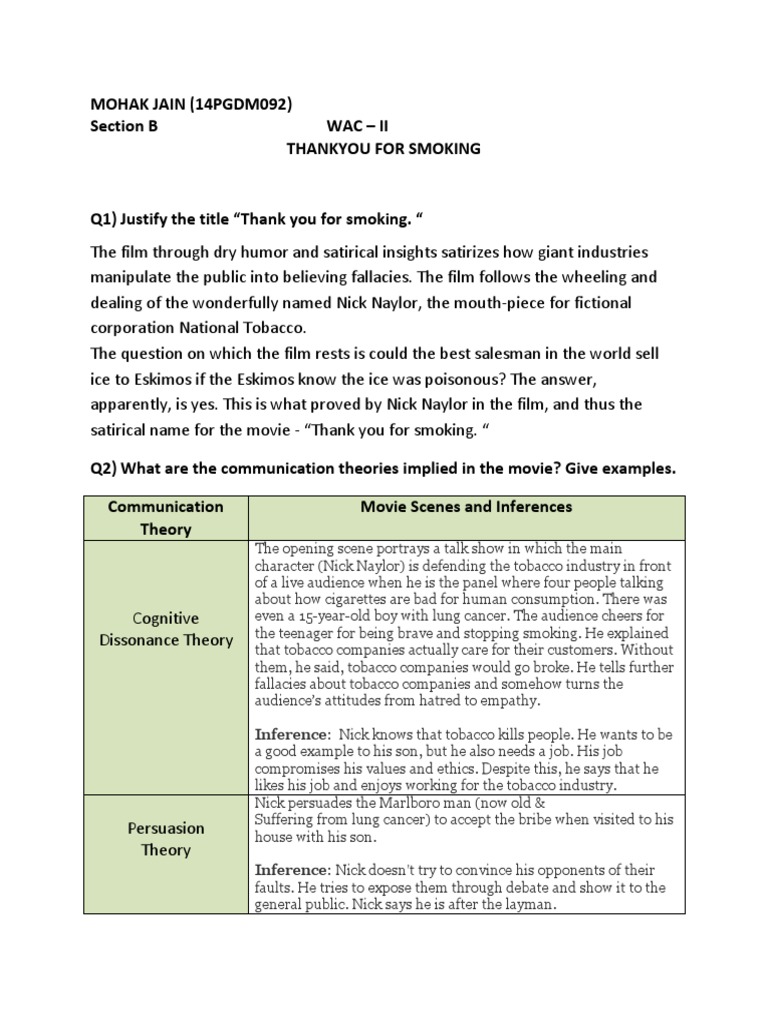 Thankyou For Smoking | PDF | Persuasion | Smoking