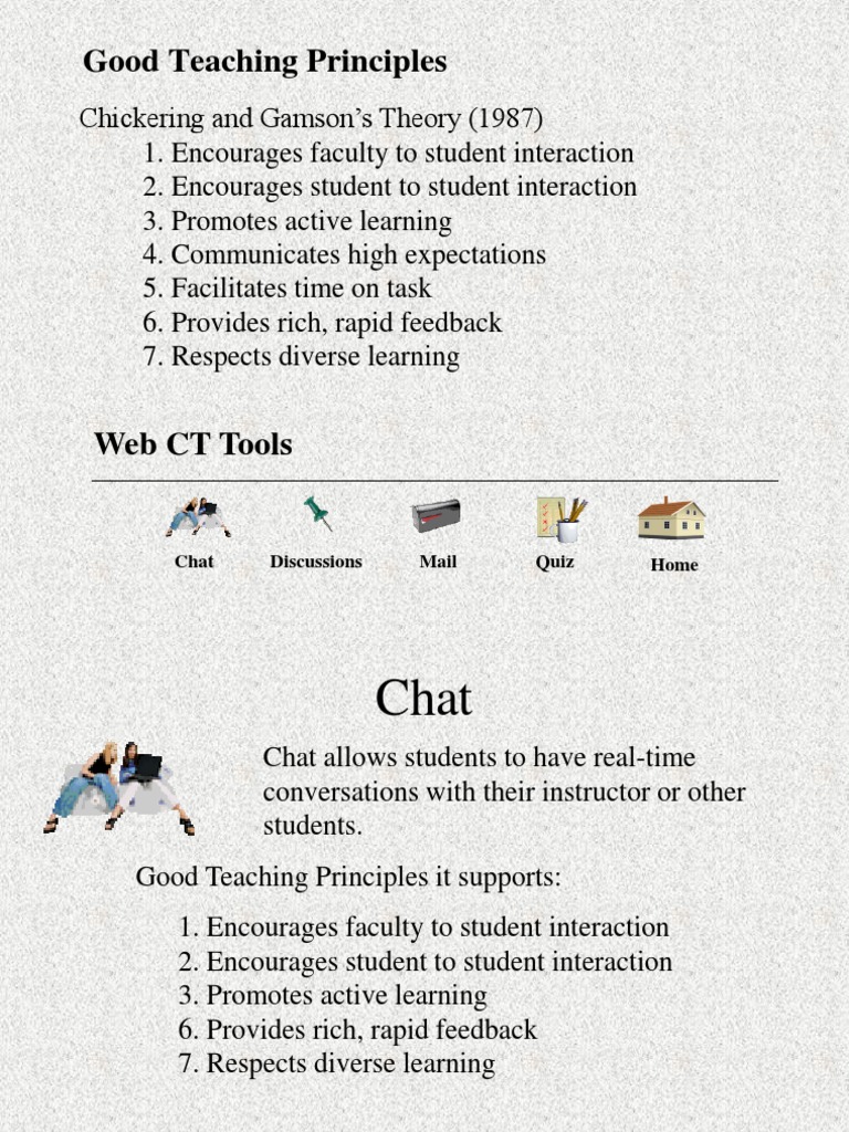 Chickering and Gamson's Teaching Principles | PDF | Career & Growth ...