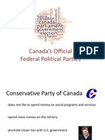 Political Parties of Canada