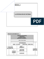 Integracion de Sistemas