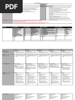 Download Lesson Plan Form Teacher Name BlockPeriod Objective Vincent Pienaar 1 by vpienaar SN24729871 doc pdf