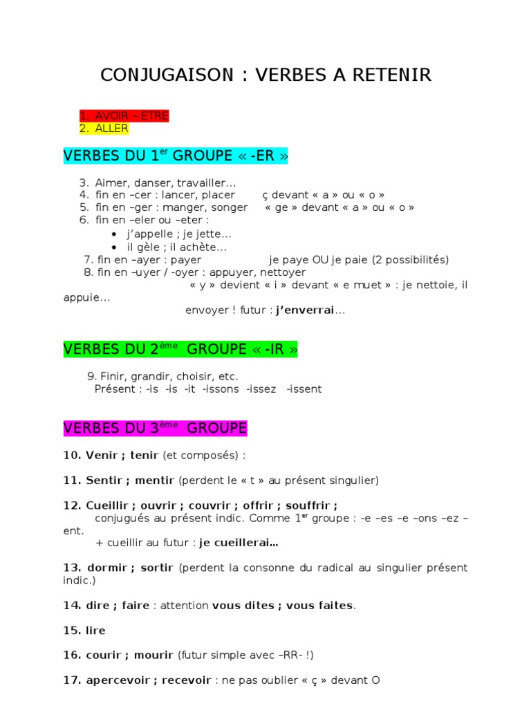 grammaire conjugaison liste des verbes a retenir pdf verbe typologie linguistique