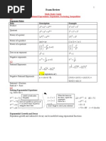 Math Study Guide/Notes For Final Exam MCR3U Grade 11 Functions