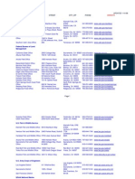 Federal Bureau of Reclamation: UPDATED 11-6-06 Acronym Region Name Street City - Zip Phone