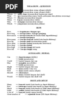 Contoh Soal Passive Voice Dan Jawabannya Bagian I Tata Bahasa Mekanika Bahasa