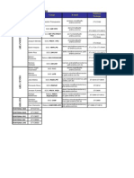 Telf Personal T&C Ofic.