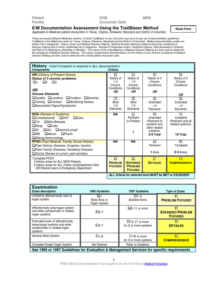 Free Worksheet E&m Coding Worksheet e m coding worksheet delibertad rringband