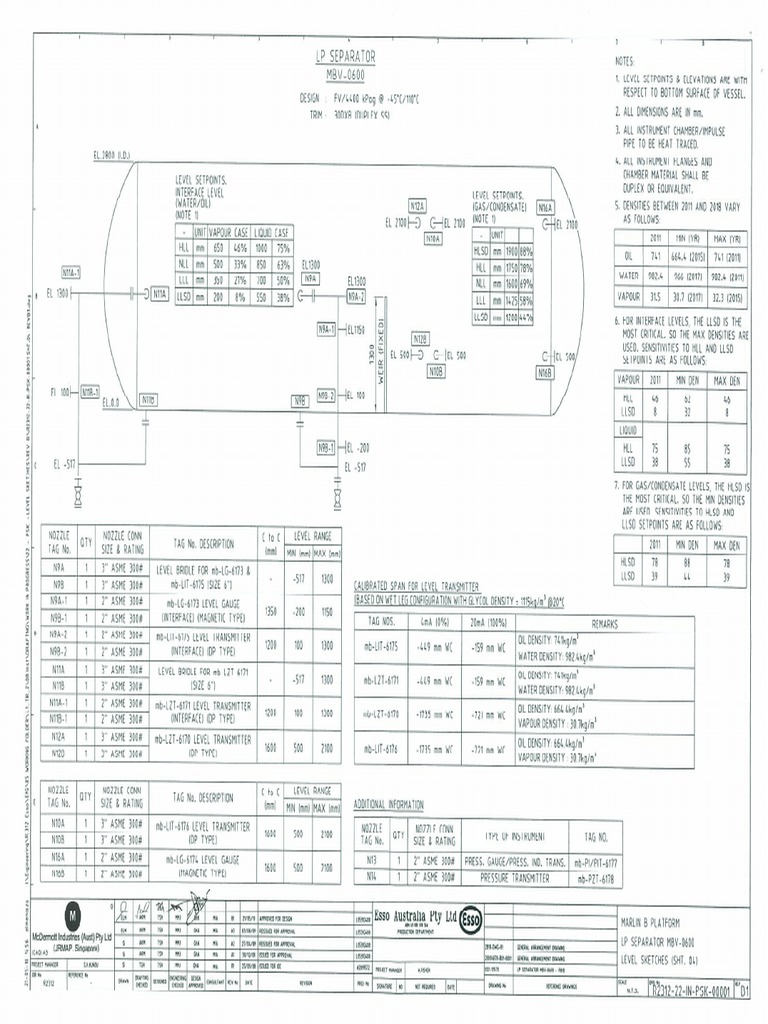 Level Sketch | PDF