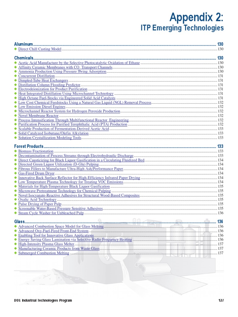 Itp Emerging Technology | PDF