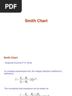 Detailed Smith Chart Examples