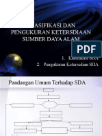 2 Sumberdaya Alam Lingkungan