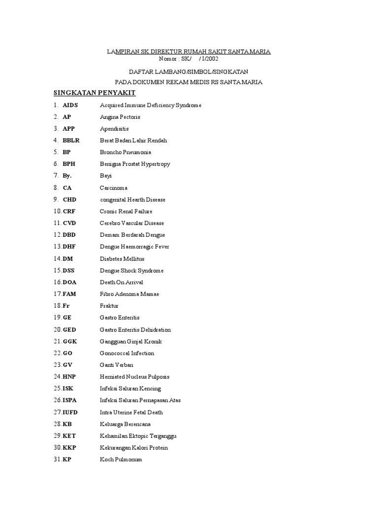 Sk Pemberlakuan Simbol Tanda Bahaya Dan Singkatan Penyakit
