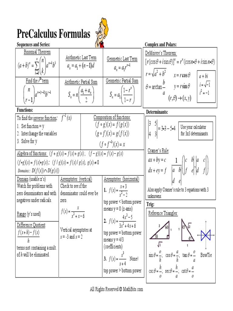 Precalculus Formula Sheet Elementary Mathematics Physics And Mathematics