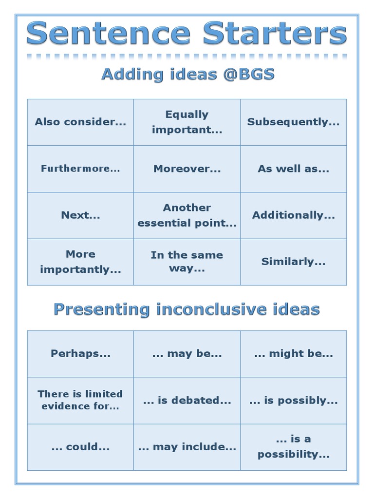 Sentence Starters Presenting Additional or Inconclusive Ideas