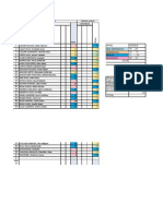 Tabla de Resultados - de Prueba D Entada y Salida