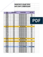 Jadwal Sg Surabaya Madiun Solo Yogya Sheet1