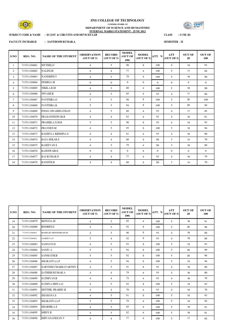 Internal Marks Statement for CSE II Sem | PDF | Leisure