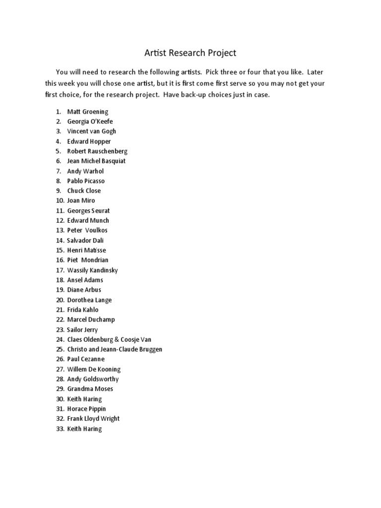 List of Artists | PDF