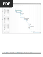- Advanced Resources