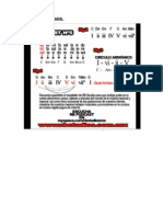 Progresiones de Acordes