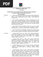 Download Peraturan Daerah Kecamatan Nomor 09 Tahun 2008 by AnakDompu SN24766549 doc pdf