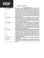 Download Fungsi Struktur Teks Cerpen by Yogha Aldy SN247666086 doc pdf