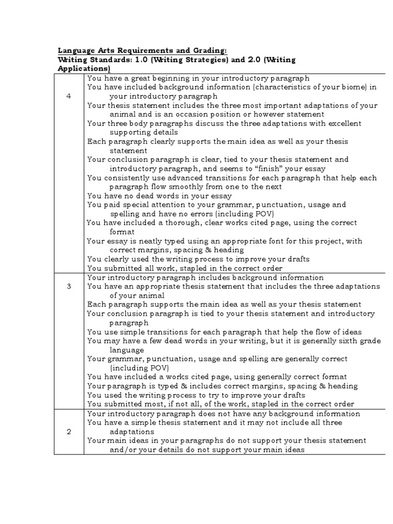 Zootopia imdb picture