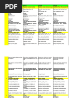 Download English French Spanish German Italian Swedish Finnish by roggeman SN24768766 doc pdf