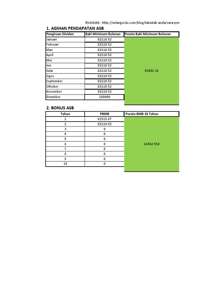 Kiraan Asb Selangor2u Pdf