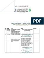 Skrip Pengacara Majlis Ihtifal MU Ke 8