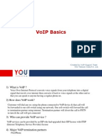 VoIP Basics