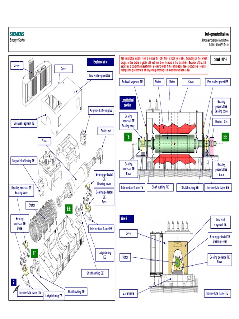 Rotor Removal Procedure for Generators | PDF | Crane (Machine ...