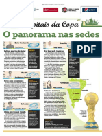 Capitais Da Copa